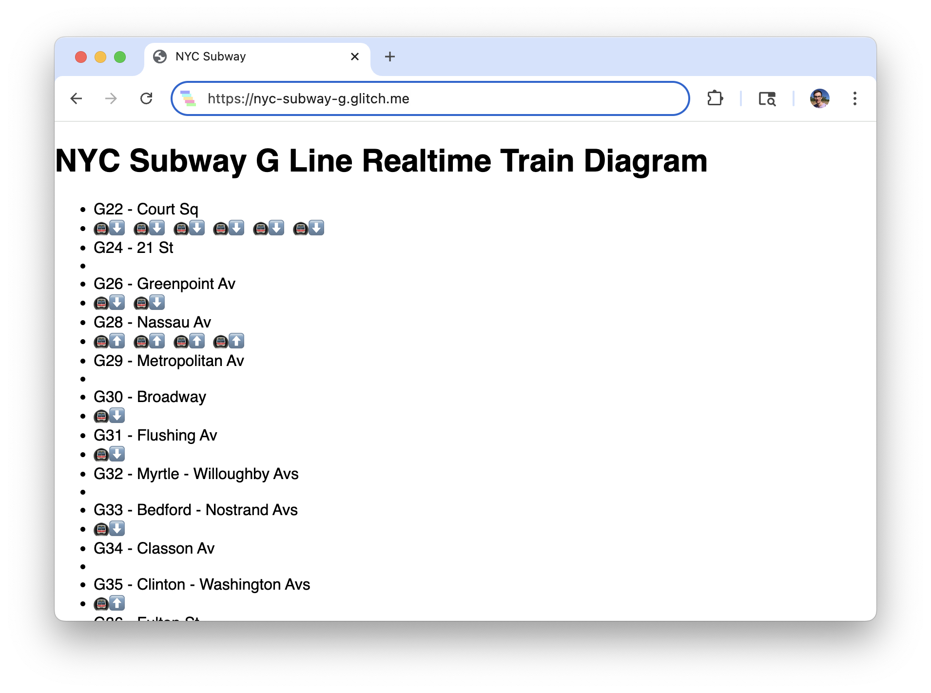 An early prototype diagram of G train positions.